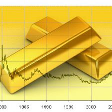 Riserva di Valore Perché l'Oro è Meglio di Altri Asset